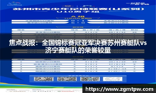 焦点战报：全国锦标赛冠亚军决赛苏州赛艇队vs济宁赛艇队的荣誉较量