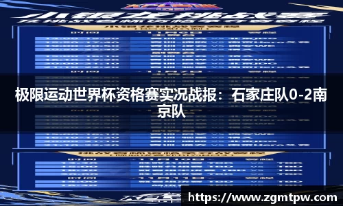 极限运动世界杯资格赛实况战报：石家庄队0-2南京队