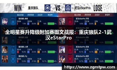 全明星赛升降级附加赛图文战报：重庆狼队2-1武汉eStarPro