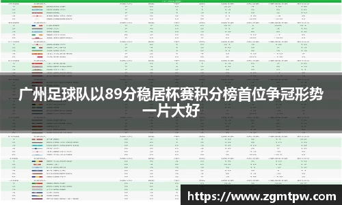 广州足球队以89分稳居杯赛积分榜首位争冠形势一片大好